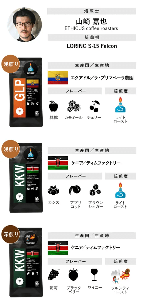 静岡市のスペシャルティコーヒー専門店「ETHICUS（エートス）」・プレスリリースより