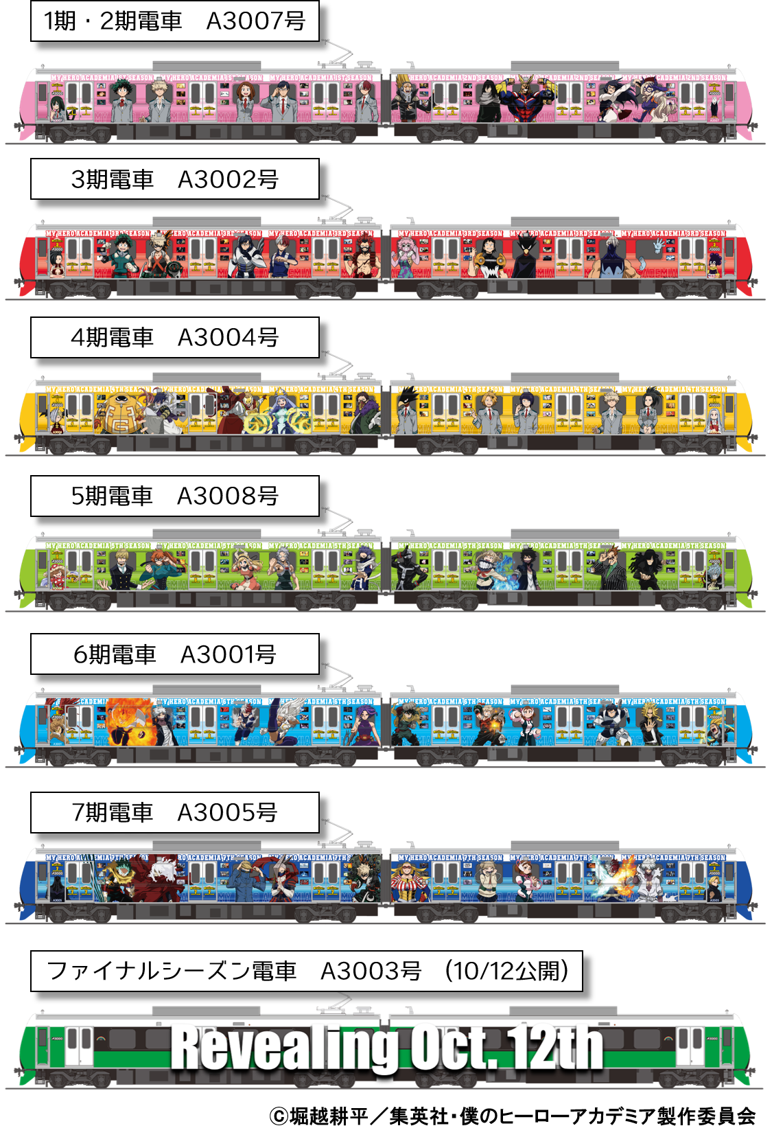 僕のヒーローアカデミア
