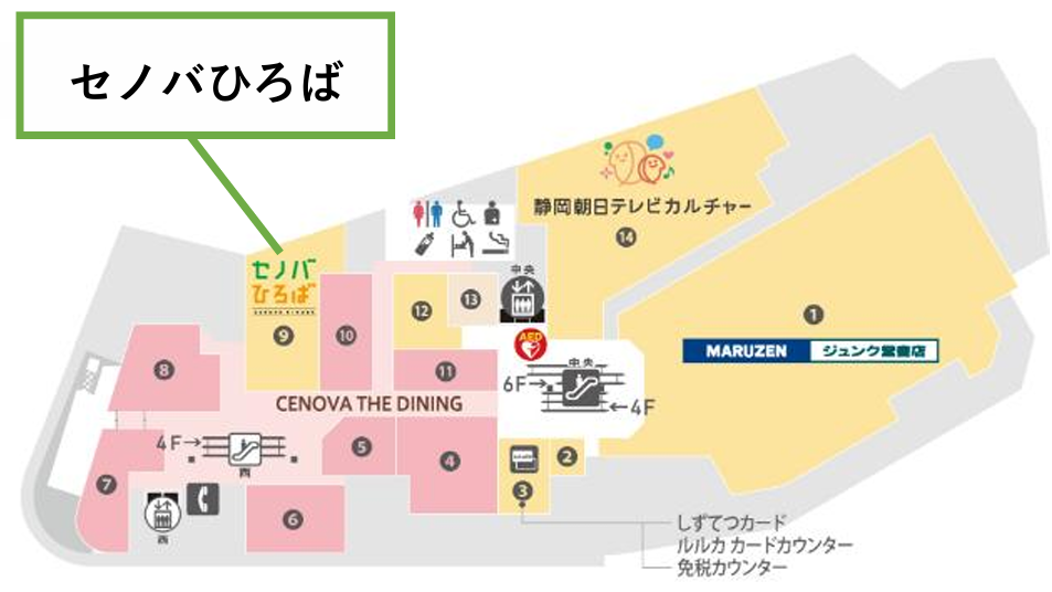 セノバ