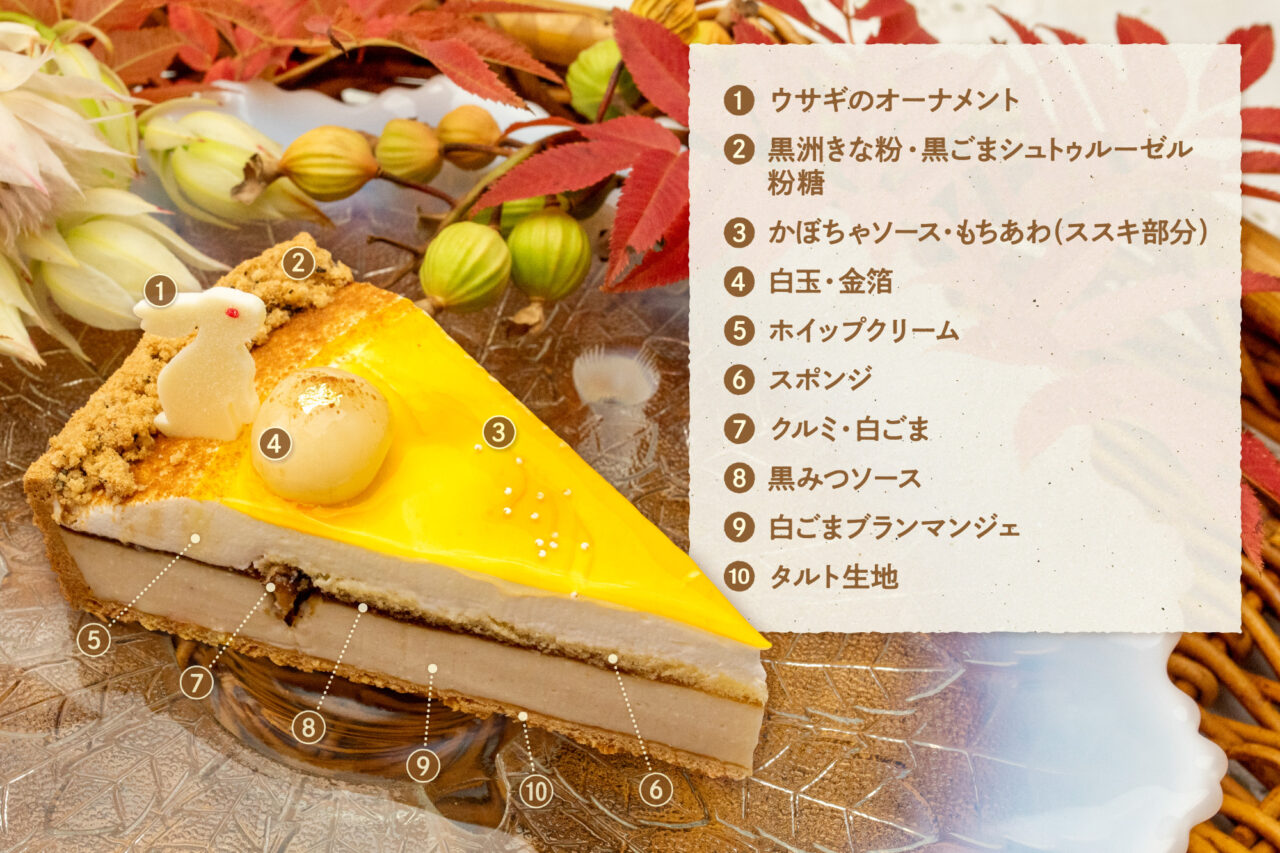 キル フェ ボン静岡店